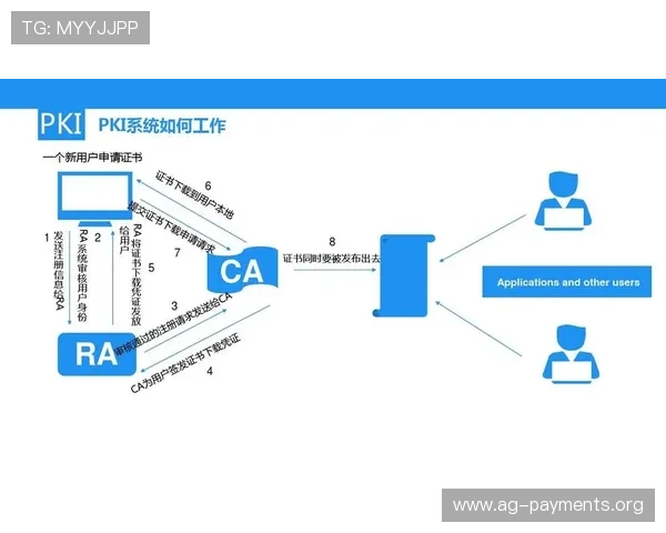 PG娱乐真人版全站登录入口稳定可靠，确保玩家账号信息安全无忧
